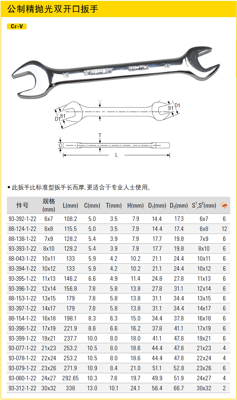 公制拋光雙開(kāi)口扳手001.jpg