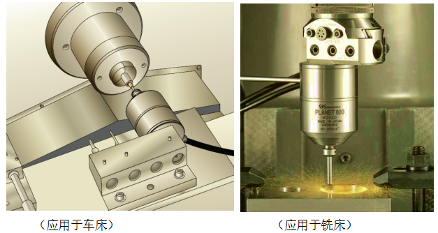 應(yīng)用于車(chē)床、銑床.png