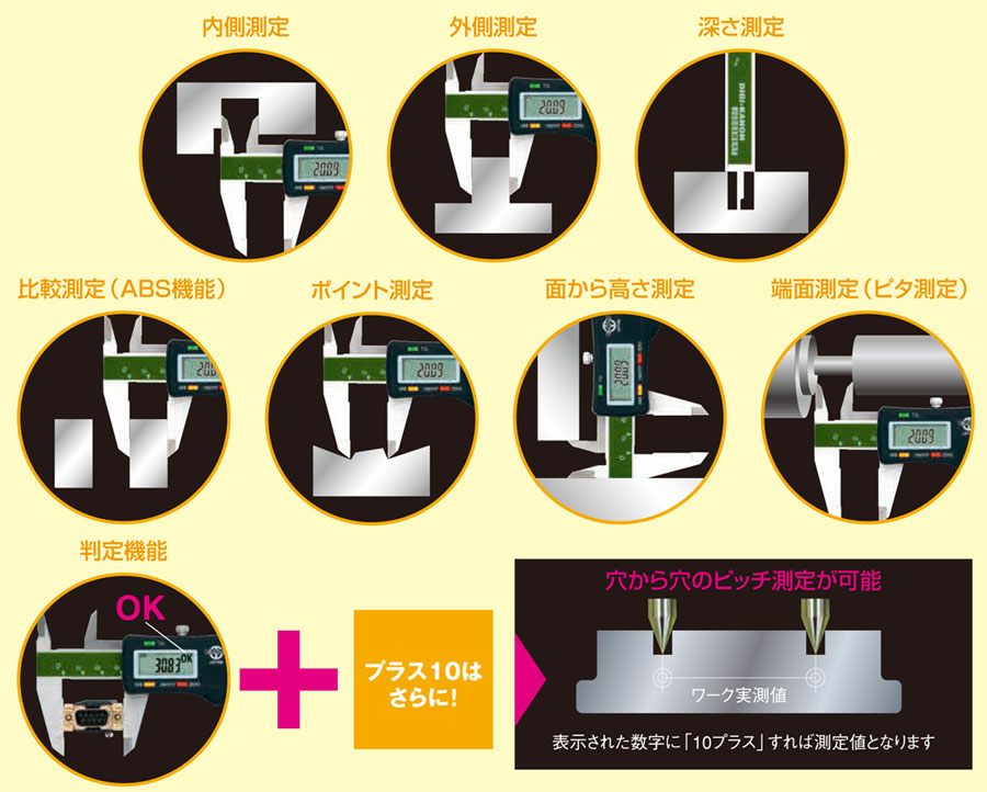 多功能數(shù)顯卡尺應用.jpg